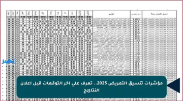مؤشرات تنسيق التمريض 2025.. تعرف على آخر التوقعات قبل إعلان النتائج